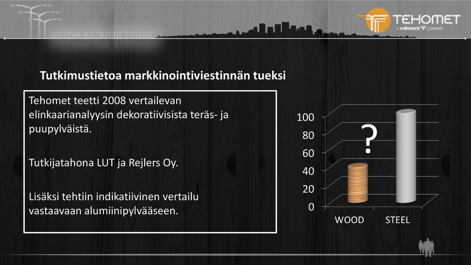 puupylväistä. 100 60 Tutkijatahona LUT ja Rejlers Oy.