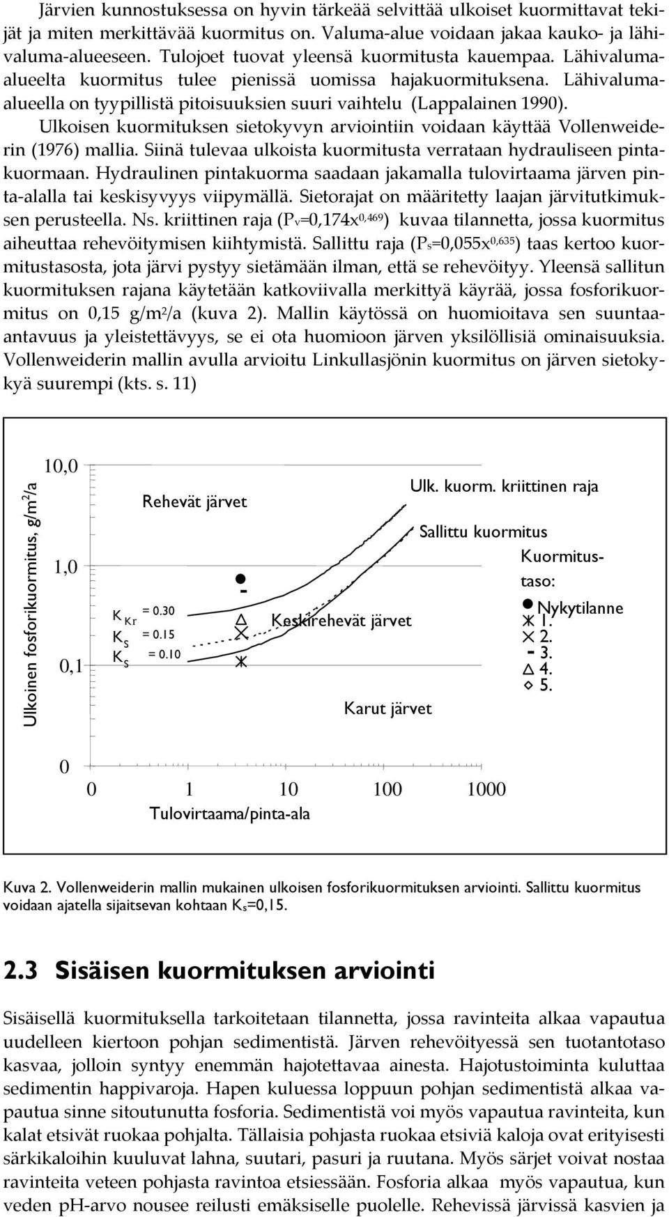 Ulkoisen kuormituksen sietokyvyn arviointiin voidaan käyttää Vollenweiderin (1976) mallia. Siinä tulevaa ulkoista kuormitusta verrataan hydrauliseen pintakuormaan.