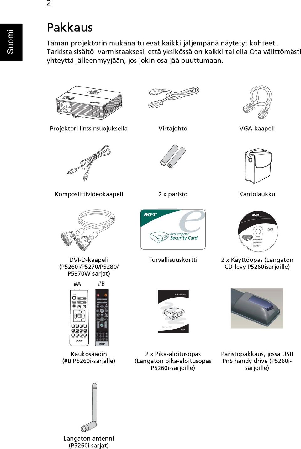 Projektori linssinsuojuksella Virtajohto VGA-kaapeli Komposiittivideokaapeli 2 x paristo Kantolaukku DVI-D-kaapeli (P5260i/P5270/P5280/ P5370W-sarjat) #A #B