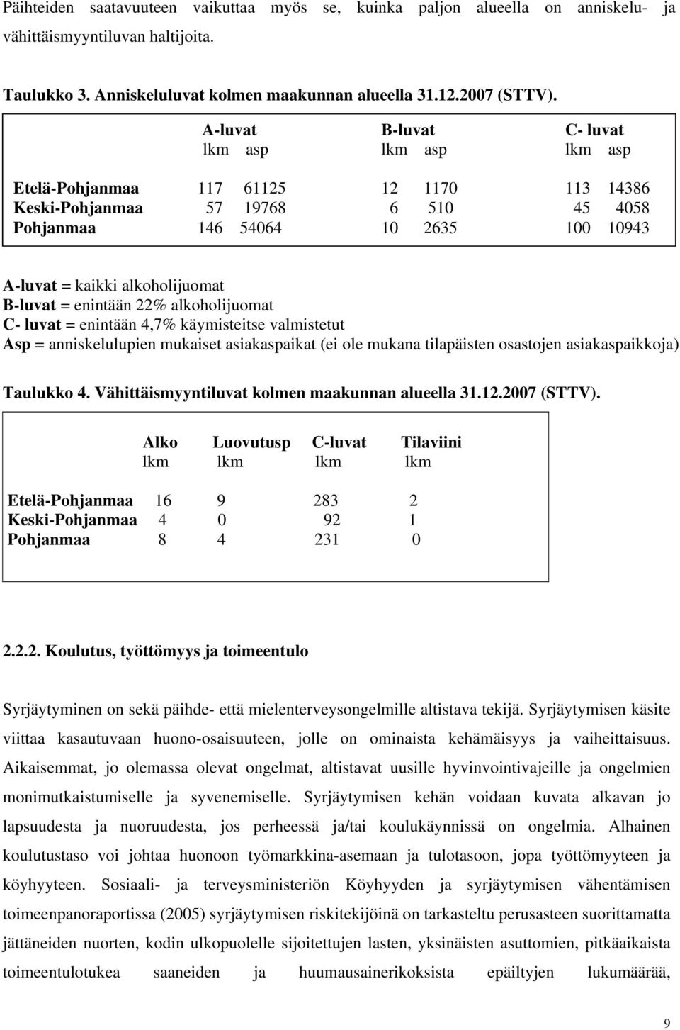 alkoholijuomat B-luvat = enintään 22% alkoholijuomat C- luvat = enintään 4,7% käymisteitse valmistetut Asp = anniskelulupien mukaiset asiakaspaikat (ei ole mukana tilapäisten osastojen