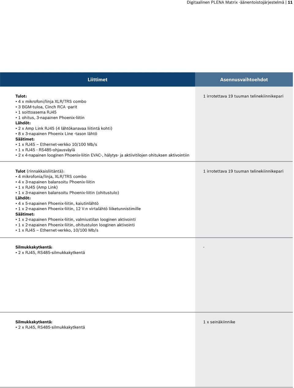 4-napainen looginen Phoenix-liitin EVAC-, hälytys- ja aktiivitilojen ohituksen aktivointiin 1 irrotettava 19 tuuman telinekiinnikepari Tulot (rinnakkaisliitäntä): 4 mikrofonia/linja, XLR/TRS combo 4