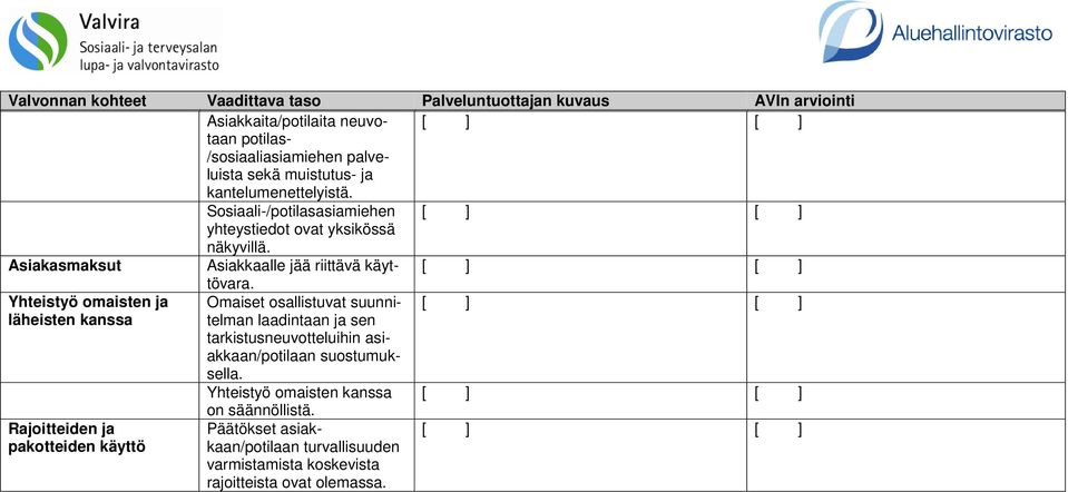 Yhteistyö omaisten ja Omaiset osallistuvat suunnitelman läheisten kanssa laadintaan ja sen tarkistusneuvotteluihin asiakkaan/potilaan