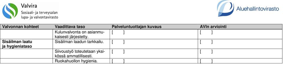 ja hygieniataso Siivoustyö toteutetaan