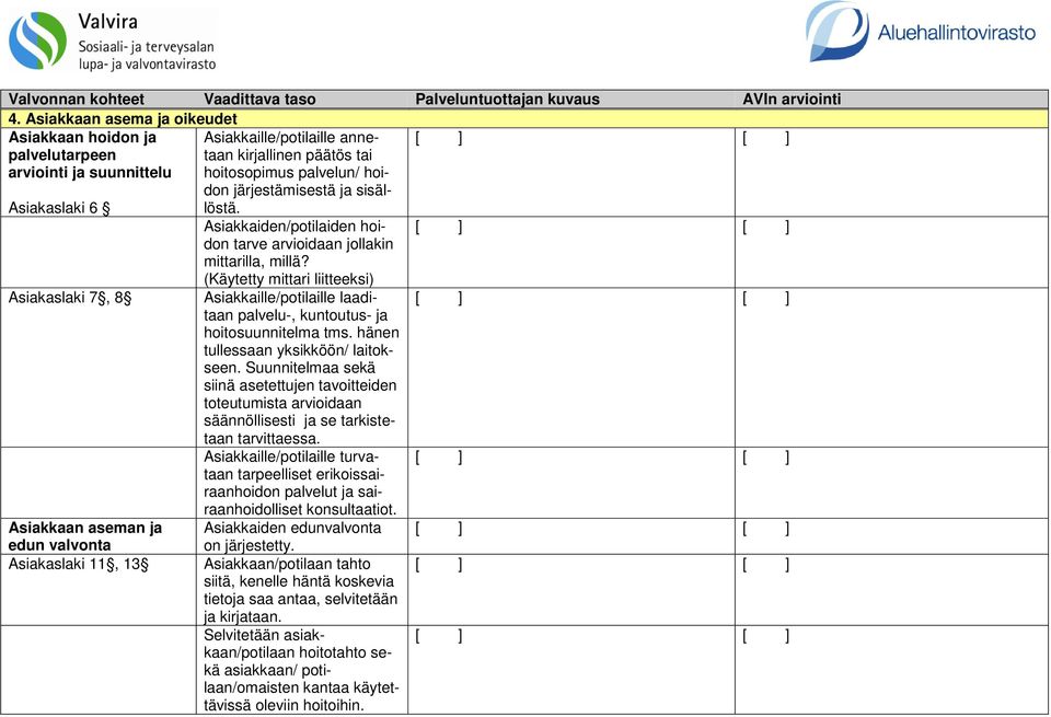 (Käytetty mittari liitteeksi) Asiakaslaki 7, 8 Asiakkaille/potilaille laaditaan palvelu-, kuntoutus- ja hoitosuunnitelma tms. hänen tullessaan yksikköön/ laitokseen.