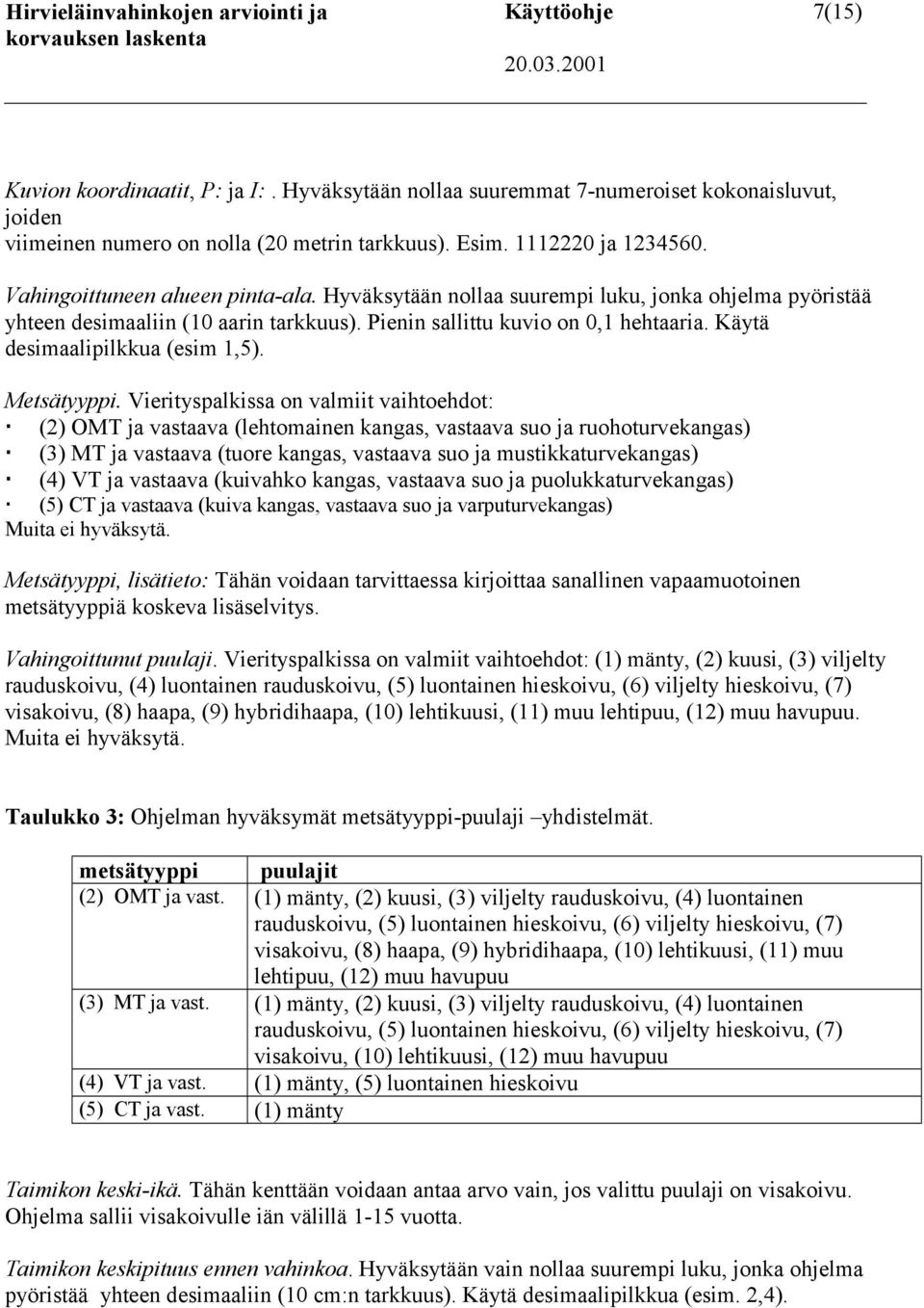 Hyväksytään nollaa suurempi luku, jonka ohjelma pyöristää yhteen desimaaliin (10 aarin tarkkuus). Pienin sallittu kuvio on 0,1 hehtaaria. Käytä desimaalipilkkua (esim 1,5). Metsätyyppi.