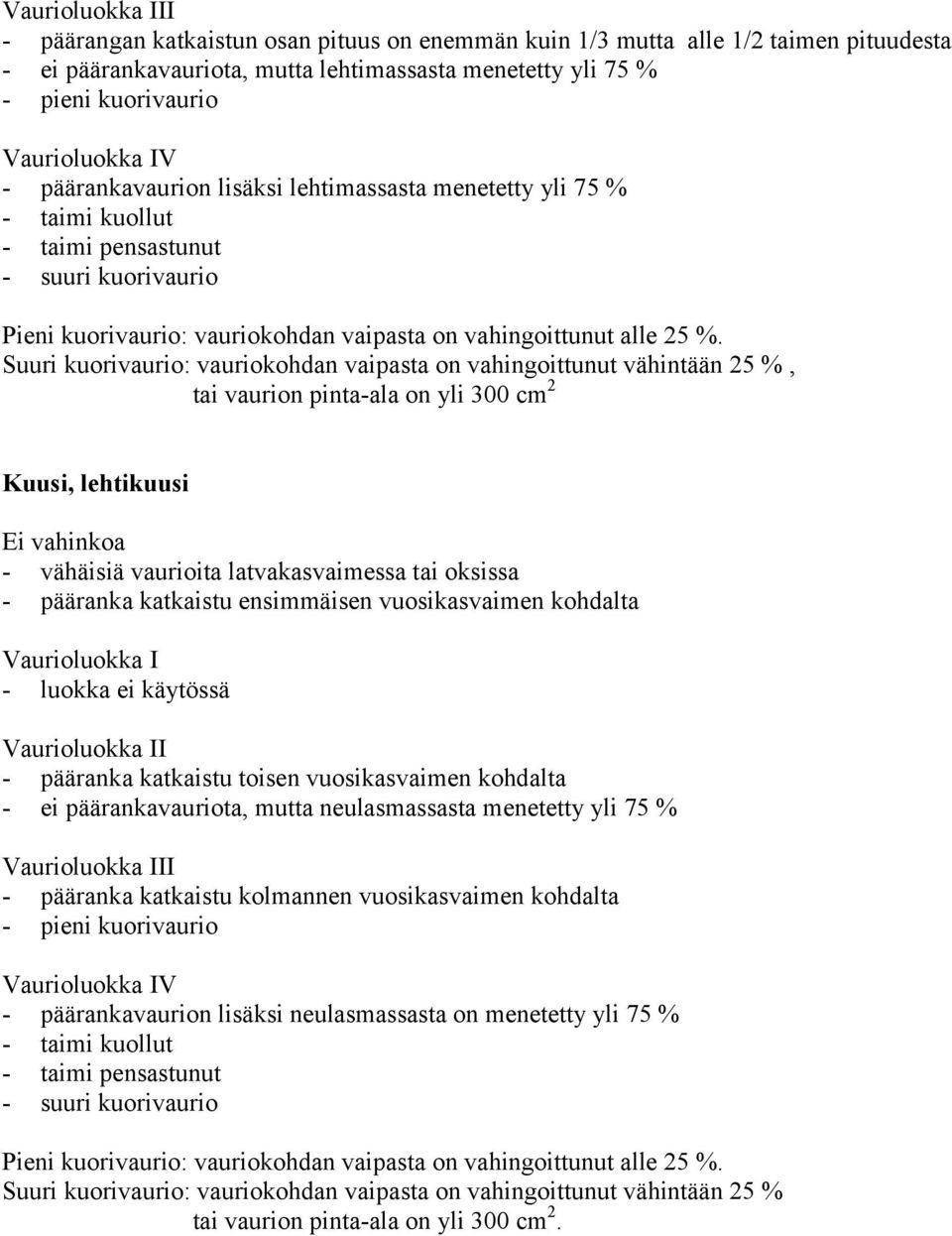 Suuri kuorivaurio: vauriokohdan vaipasta on vahingoittunut vähintään 25 %, tai vaurion pinta-ala on yli 300 cm 2 Kuusi, lehtikuusi Ei vahinkoa - vähäisiä vaurioita latvakasvaimessa tai oksissa -