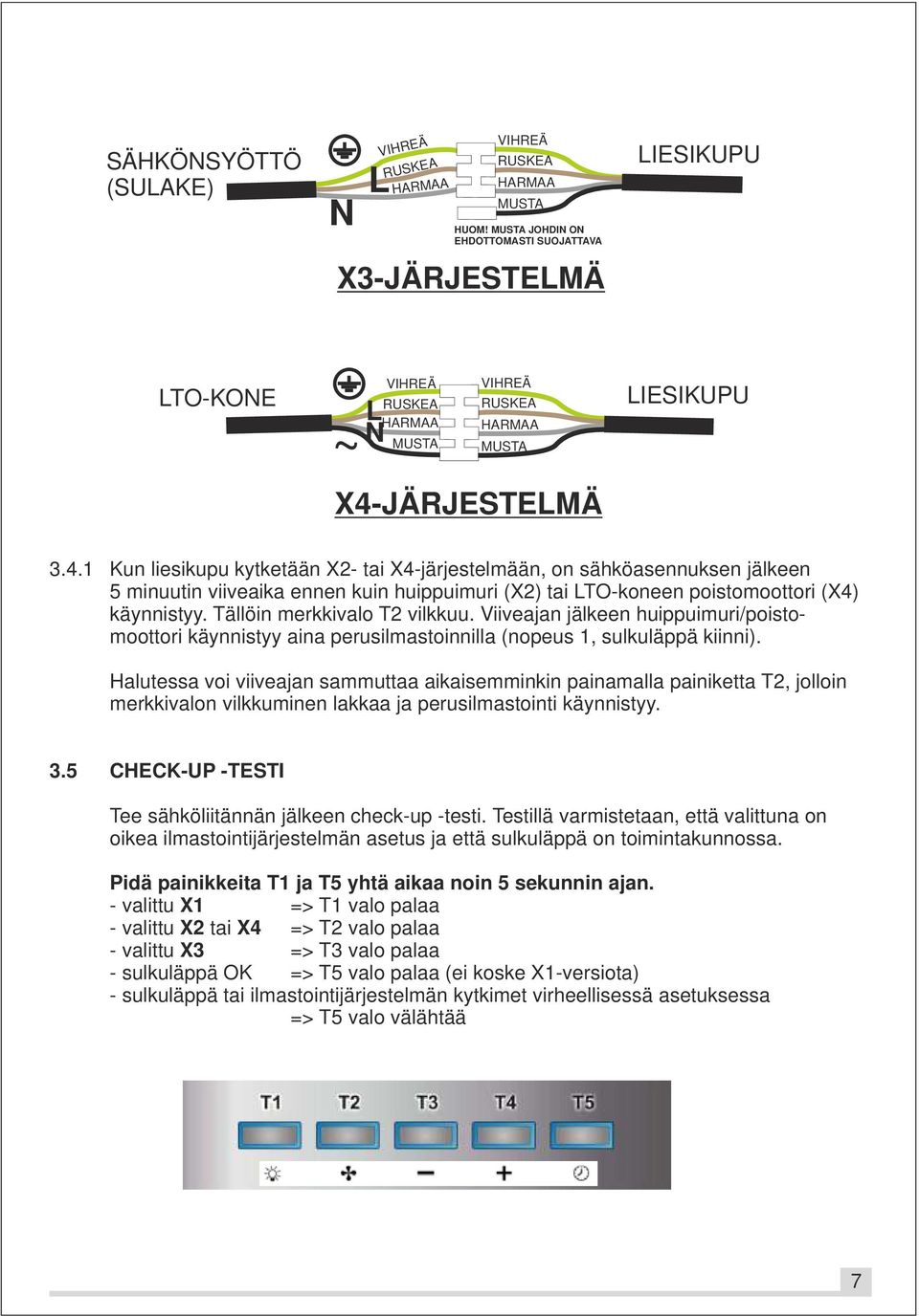 JÄRJESTELMÄ LIESIKUPU 3.4.1 Kun liesikupu kytketään X2- tai X4-järjestelmään, on sähköasennuksen jälkeen 5 minuutin viiveaika ennen kuin huippuimuri (X2) tai LTO-koneen poistomoottori (X4) käynnistyy.