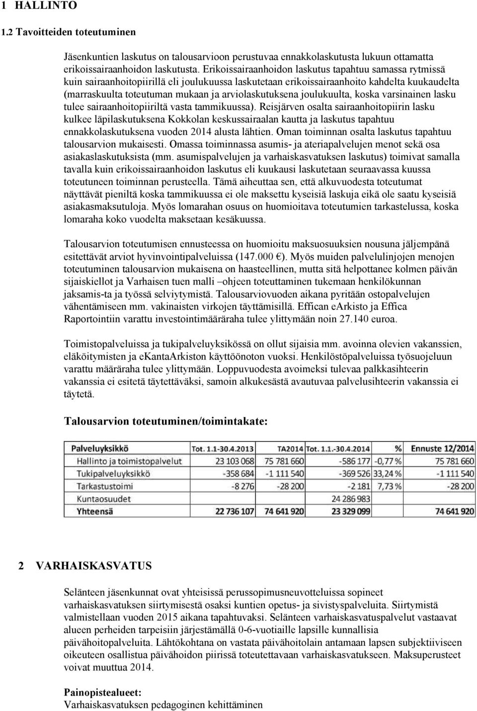 arviolaskutuksena joulukuulta, koska varsinainen lasku tulee sairaanhoitopiiriltä vasta tammikuussa).