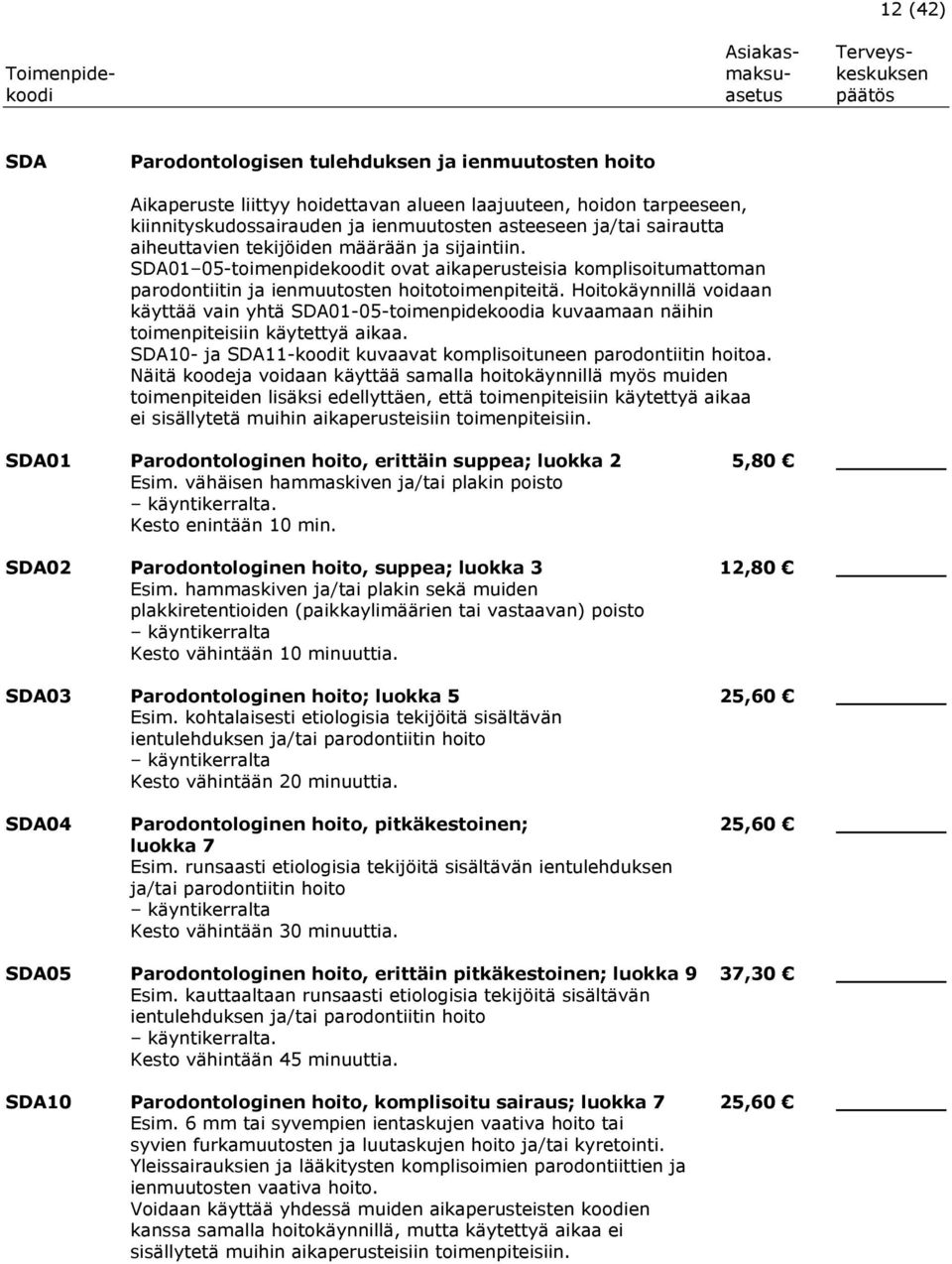 Hoitokäynnillä voidaan käyttää vain yhtä SDA01-05-toimenpidekoodia kuvaamaan näihin toimenpiteisiin käytettyä aikaa. SDA10- ja SDA11-koodit kuvaavat komplisoituneen parodontiitin hoitoa.