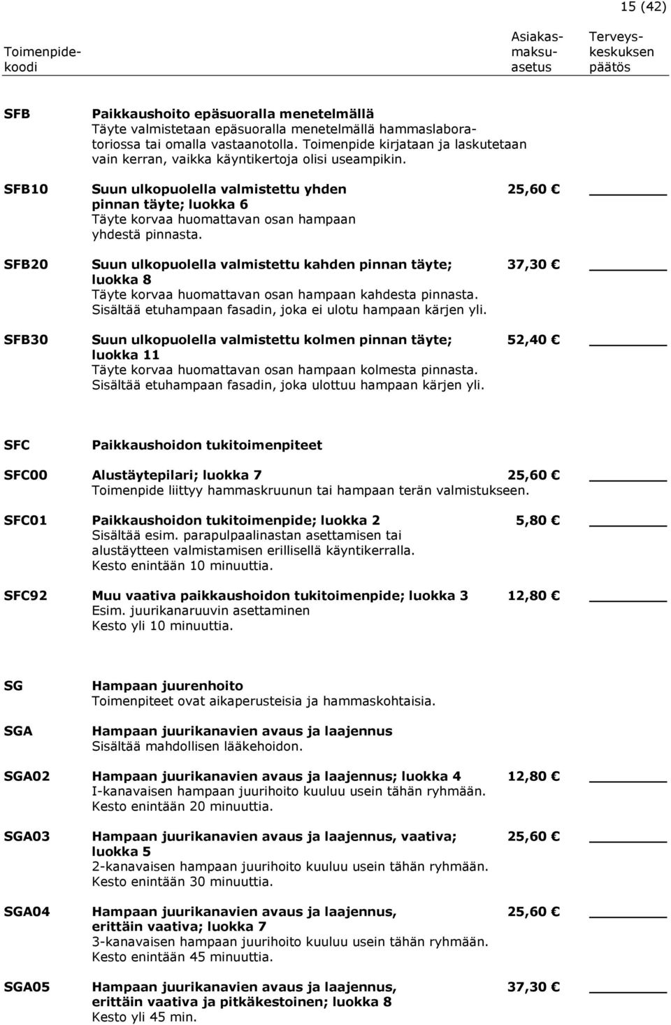 SFB10 Suun ulkopuolella valmistettu yhden 25,60 pinnan täyte; luokka 6 Täyte korvaa huomattavan osan hampaan yhdestä pinnasta.