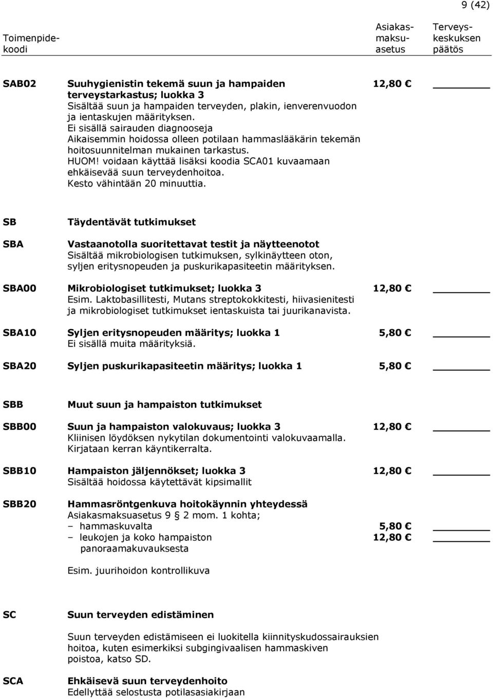 voidaan käyttää lisäksi koodia SCA01 kuvaamaan ehkäisevää suun terveydenhoitoa. Kesto vähintään 20 minuuttia.