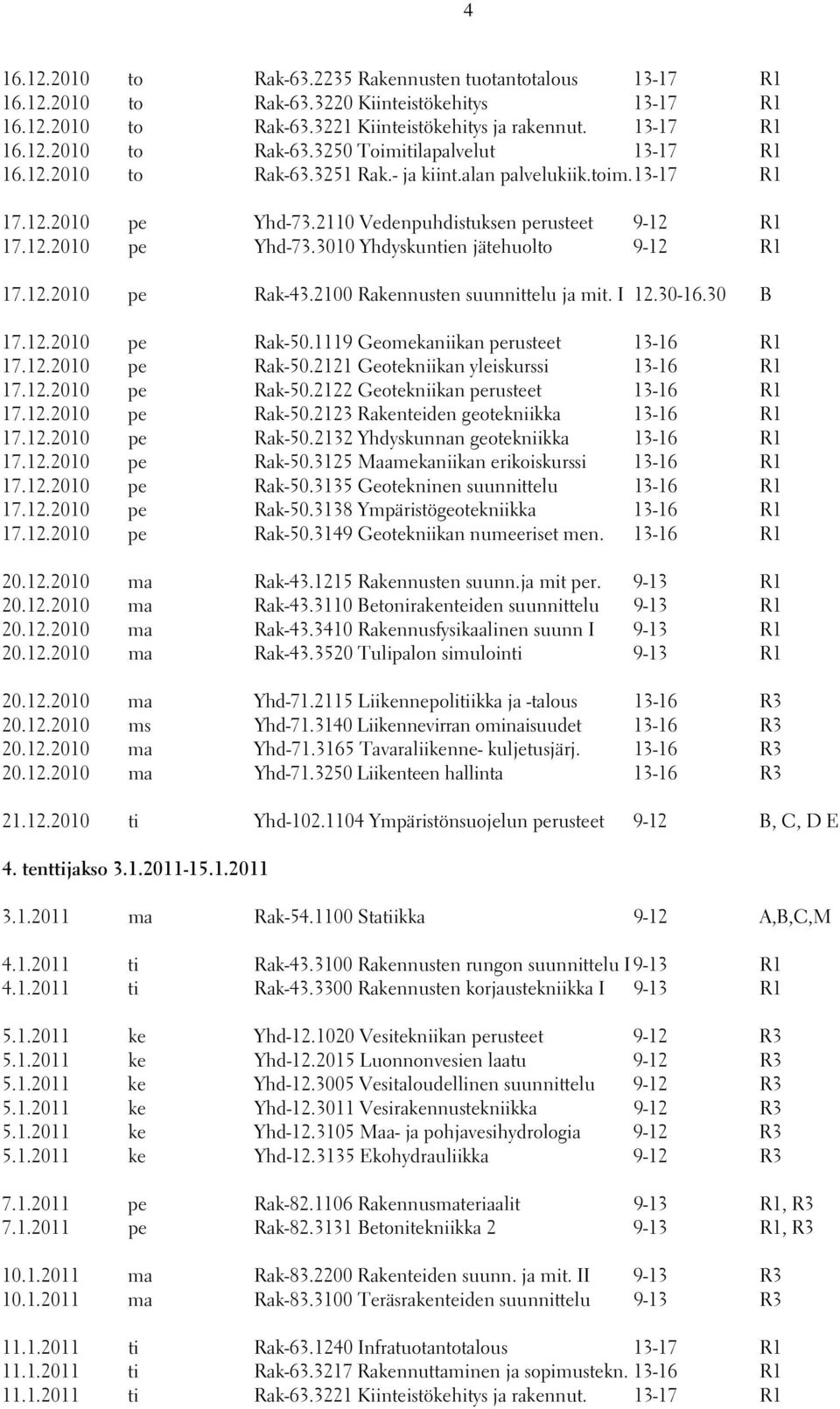 2100 Rakennusten suunnittelu ja mit. I 12.30-16.30 B 17.12.2010 pe Rak-50.1119 Geomekaniikan perusteet 13-16 R1 17.12.2010 pe Rak-50.2121 Geotekniikan yleiskurssi 13-16 R1 17.12.2010 pe Rak-50.2122 Geotekniikan perusteet 13-16 R1 17.