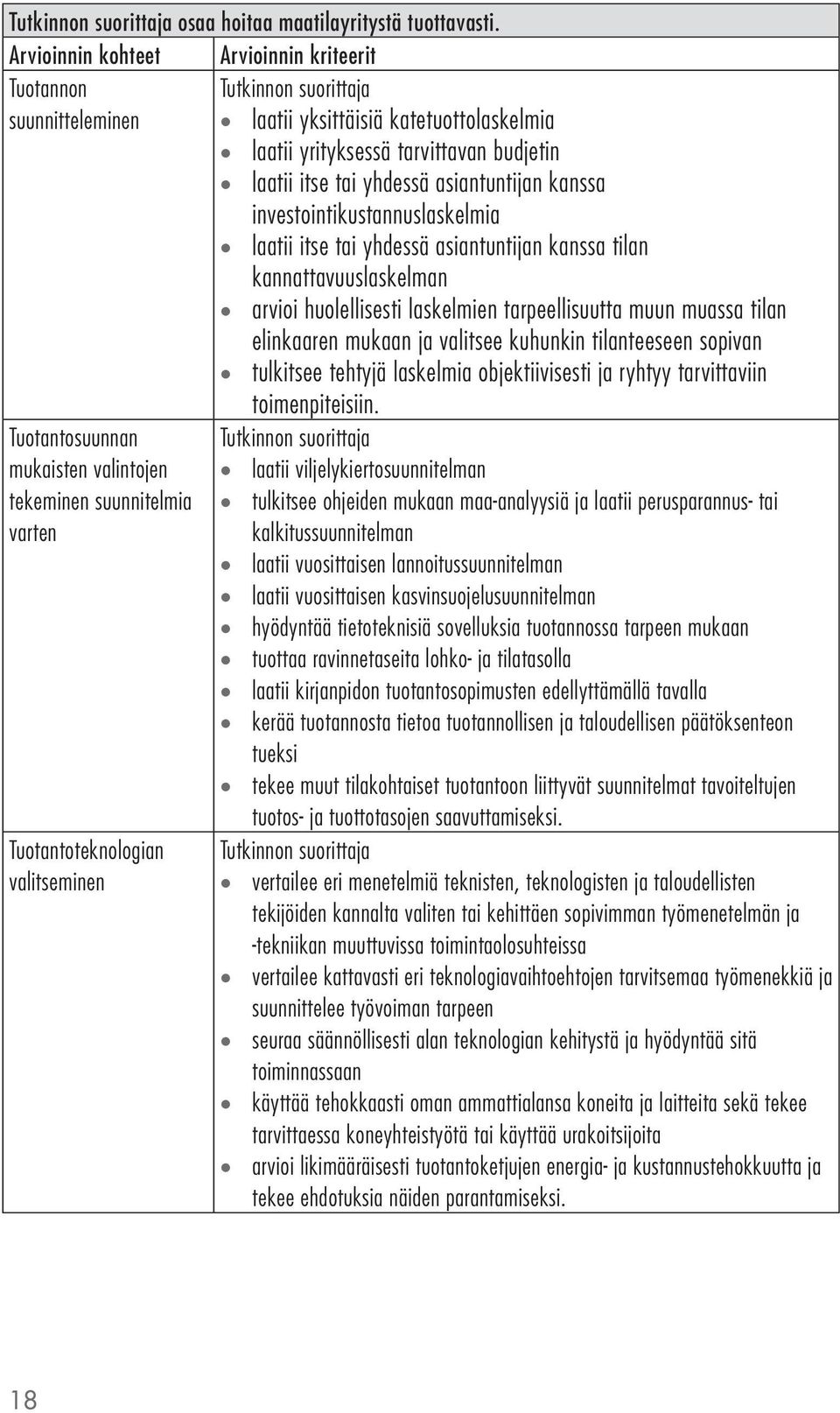 yhdessä asiantuntijan kanssa tilan kannattavuuslaskelman arvioi huolellisesti laskelmien tarpeellisuutta muun muassa tilan elinkaaren mukaan ja valitsee kuhunkin tilanteeseen sopivan tulkitsee