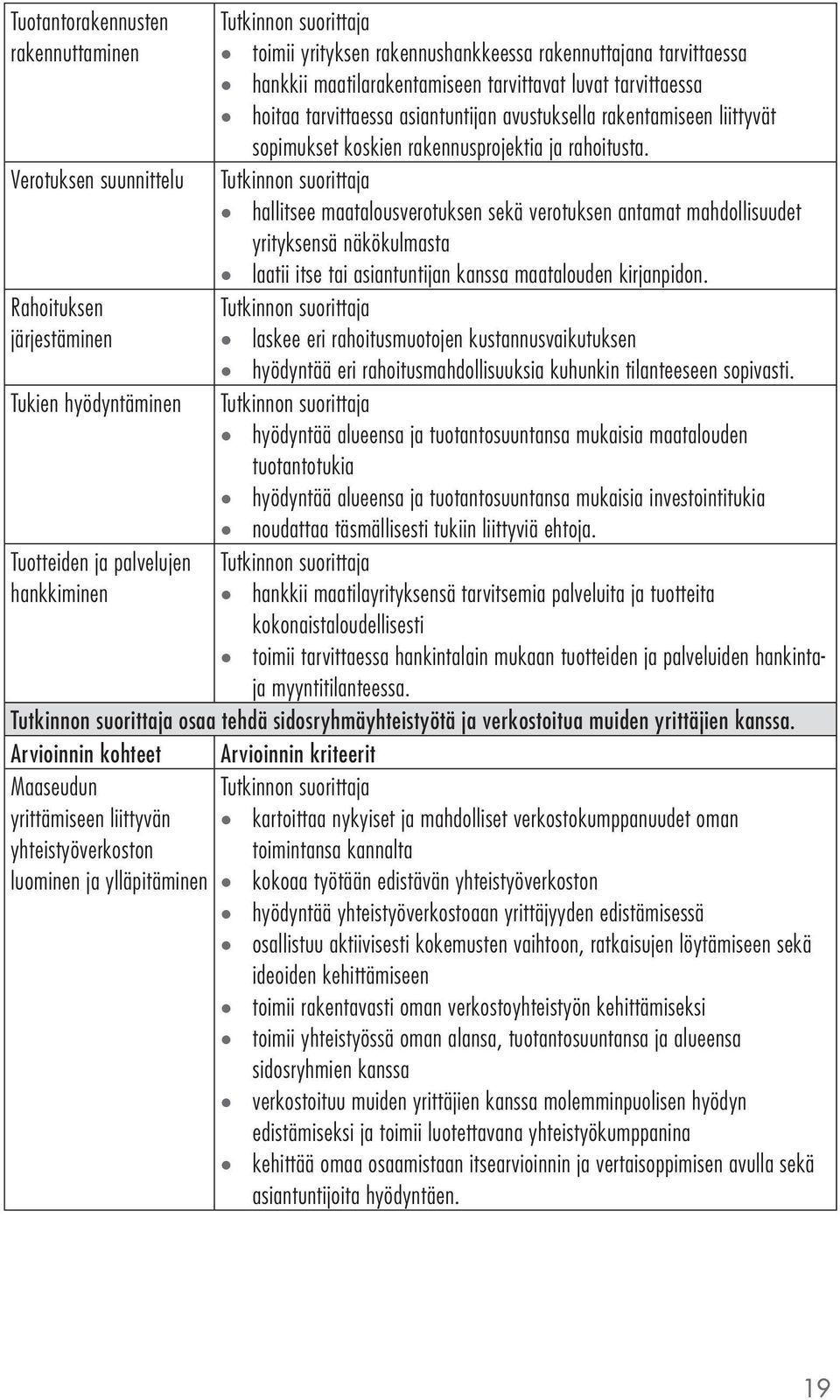 hallitsee maatalousverotuksen sekä verotuksen antamat mahdollisuudet yrityksensä näkökulmasta laatii itse tai asiantuntijan kanssa maatalouden kirjanpidon.