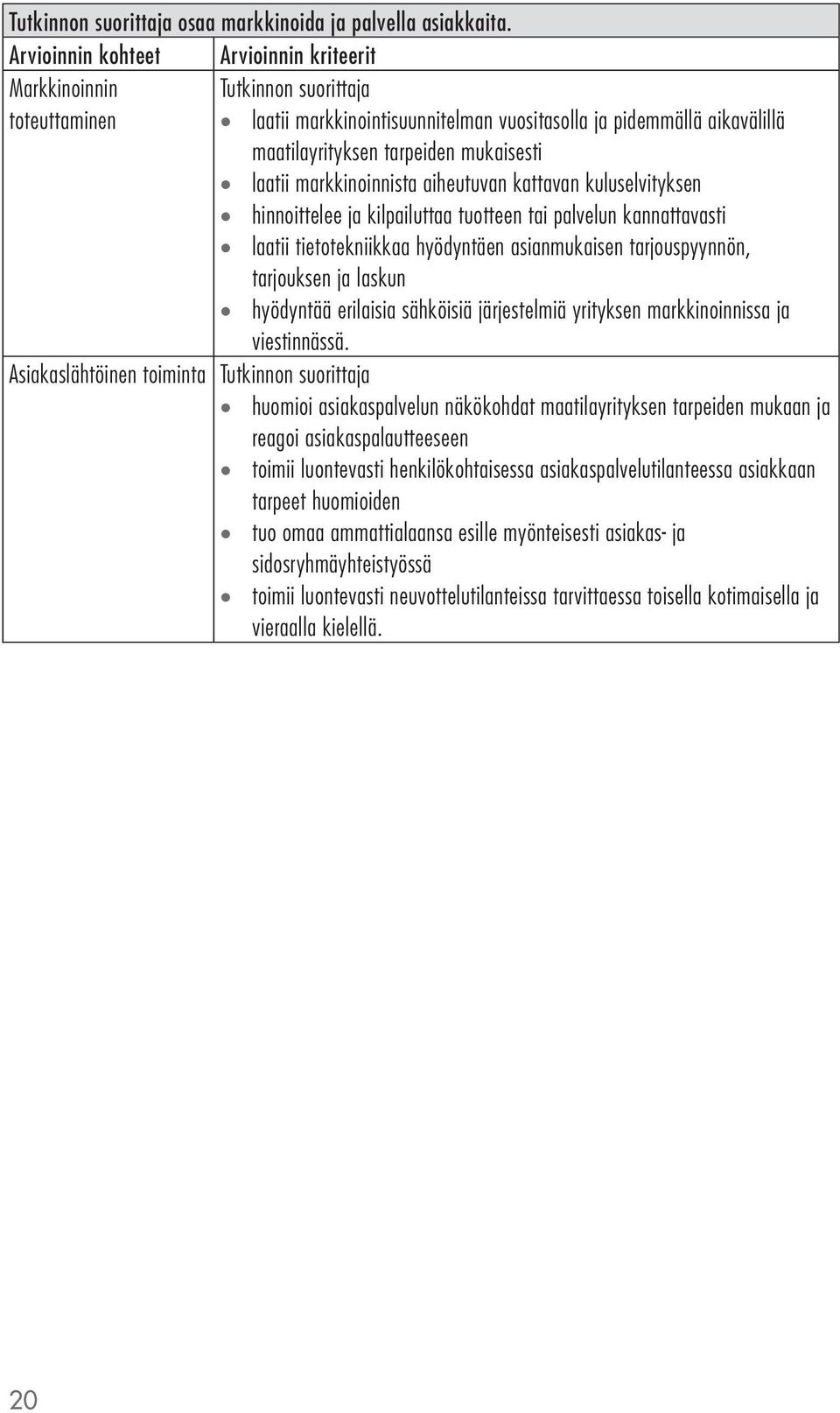 hinnoittelee ja kilpailuttaa tuotteen tai palvelun kannattavasti laatii tietotekniikkaa hyödyntäen asianmukaisen tarjouspyynnön, tarjouksen ja laskun hyödyntää erilaisia sähköisiä järjestelmiä