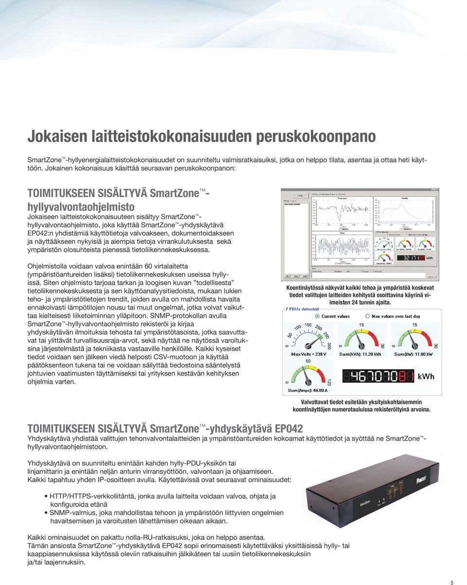 käyttää SmartZone -yhdyskäytävä EP042:n yhdistämiä käyttötietoja valvoakseen, dokumentoidakseen ja näyttääkseen nykyisiä ja aiempia tietoja virrankulutuksesta sekä ympäristön olosuhteista pienessä