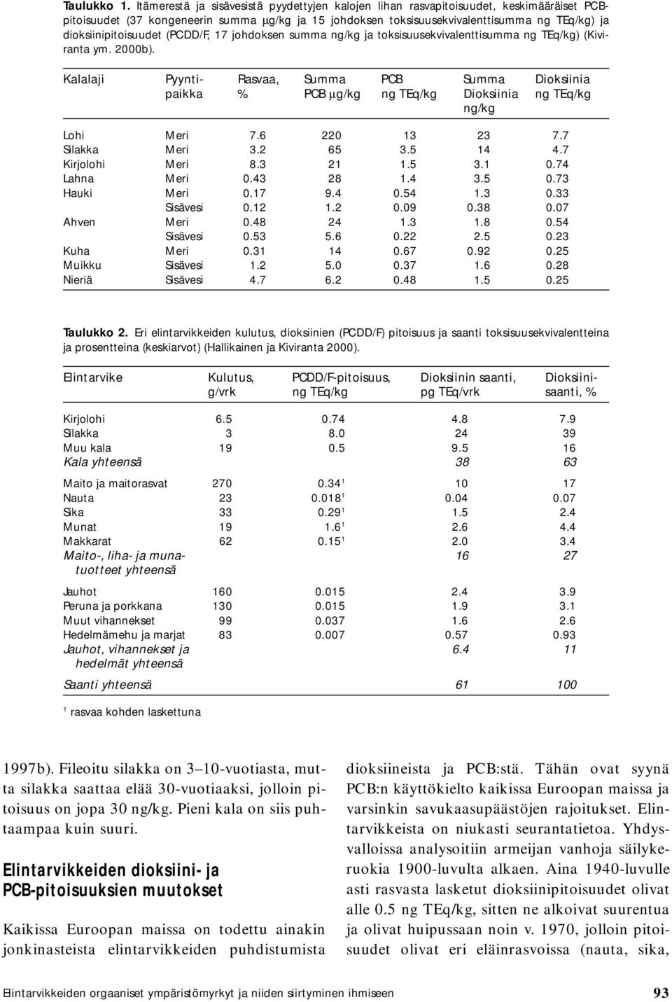 dioksiinipitoisuudet (PCDD/F, 17 johdoksen summa ng/kg ja toksisuusekvivalenttisumma ng TEq/kg) (Kiviranta ym. 2000b).