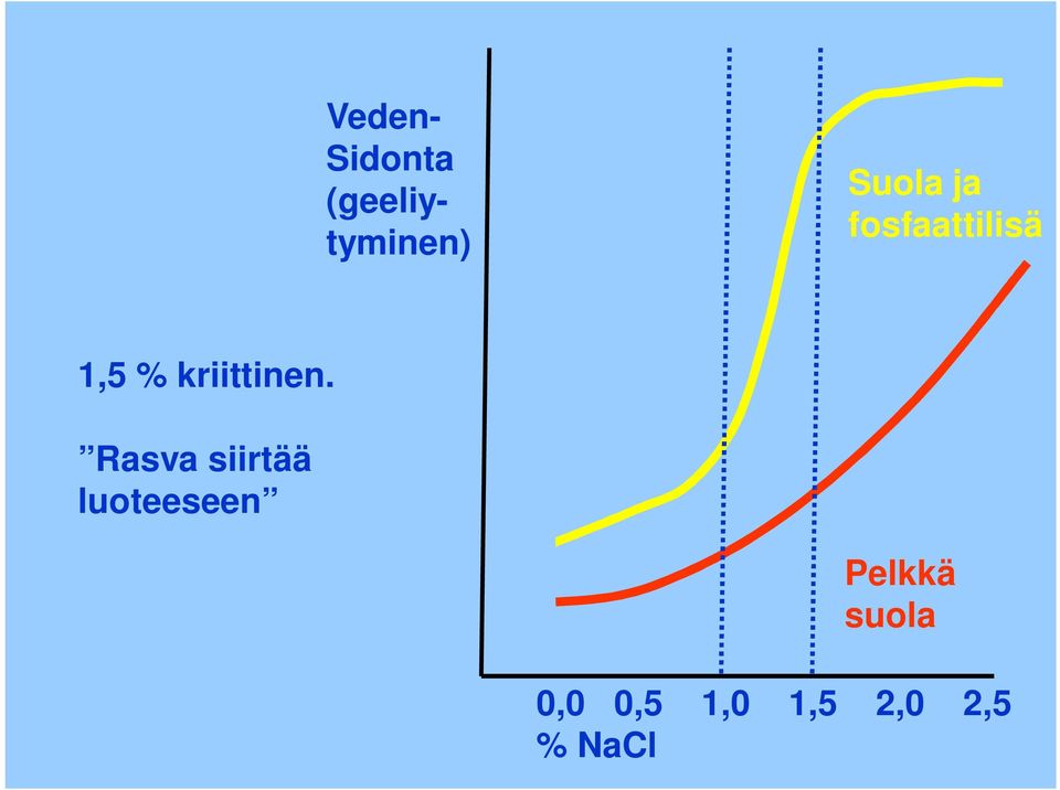 kriittinen.