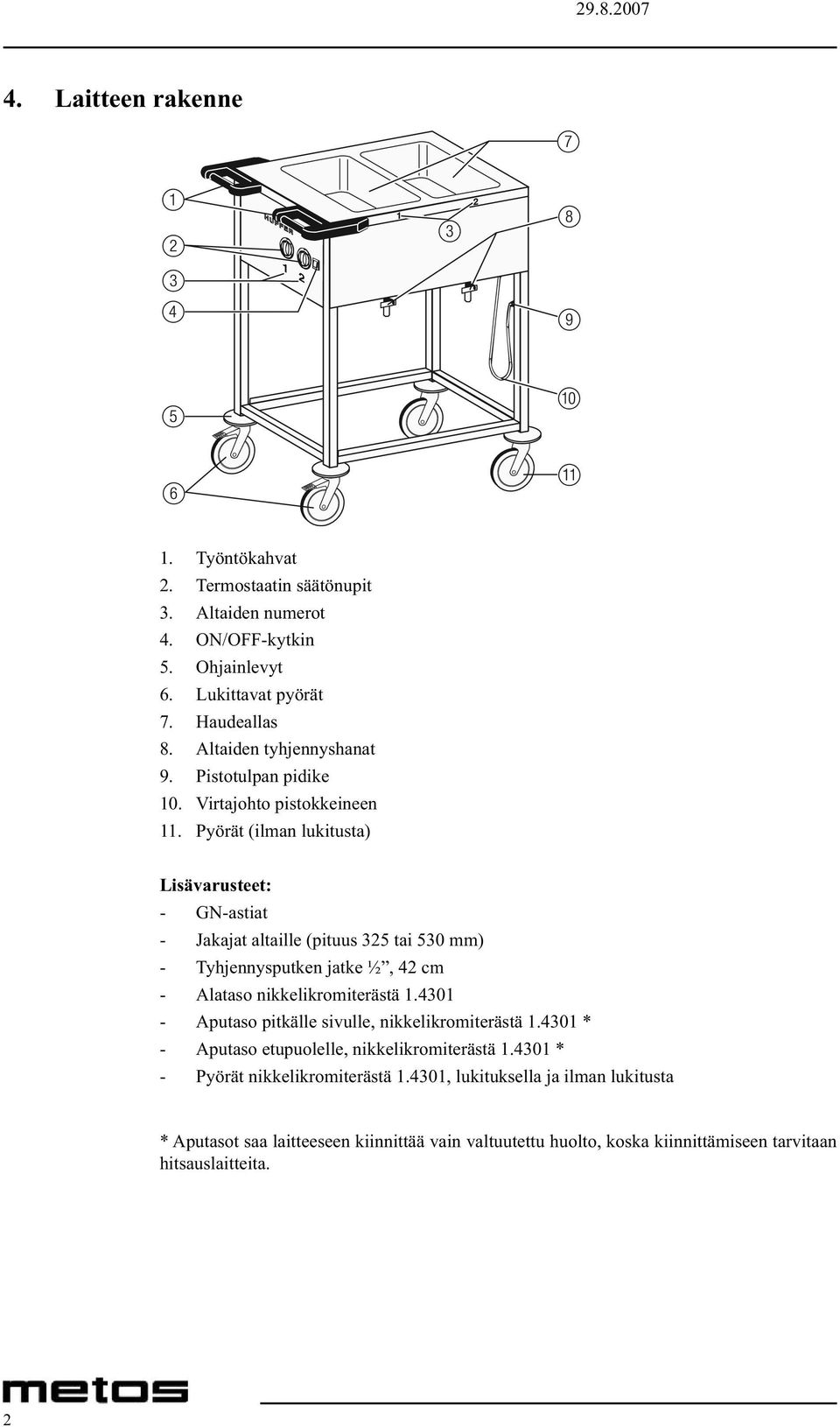 Pyörät (ilman lukitusta) Lisävarusteet: - GN-astiat - Jakajat altaille (pituus 325 tai 530 mm) - Tyhjennysputken jatke ½, 42 cm - Alataso nikkelikromiterästä 1.