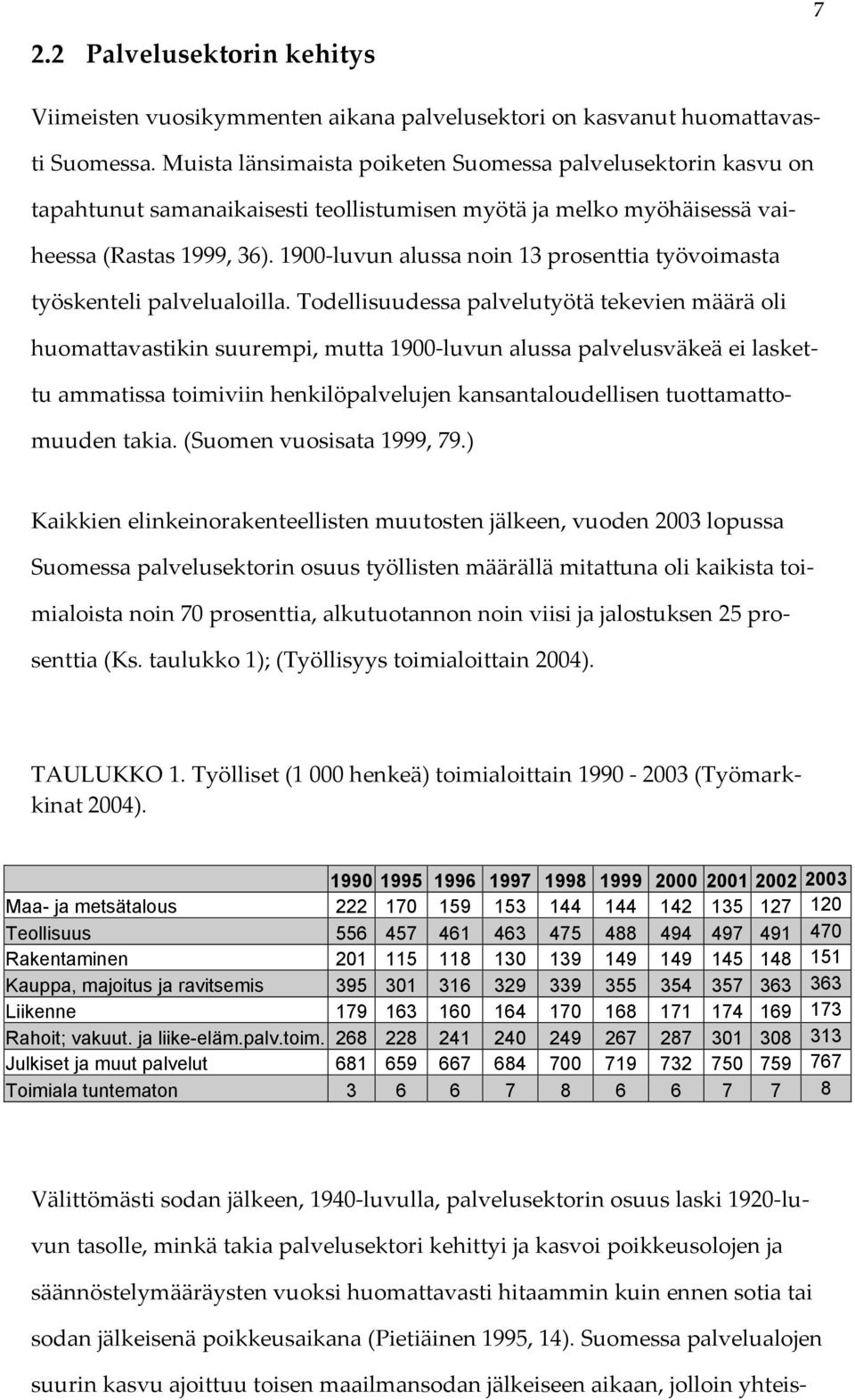 1900-luvun alussa noin 13 prosenttia työvoimasta työskenteli palvelualoilla.