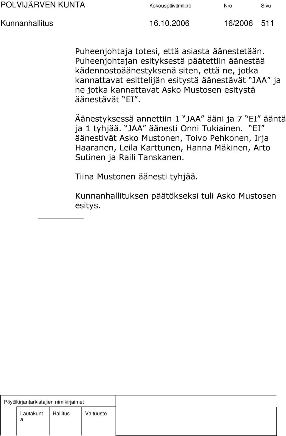 Asko Mustosen esitystä äänestävät EI. Äänestyksessä nnettiin 1 JAA ääni j 7 EI ääntä j 1 tyhjää. JAA äänesti Onni Tukiinen.