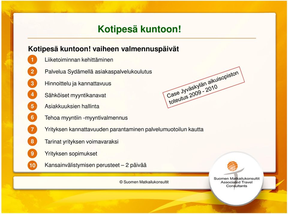 asiakaspalvelukoulutus Hinnoittelu ja kannattavuus Sähköiset myyntikanavat Asiakkuuksien hallinta