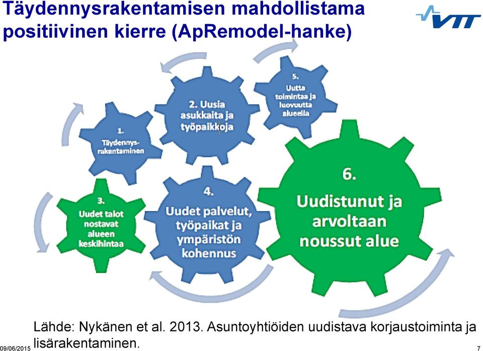 Nykänen et al. 2013.