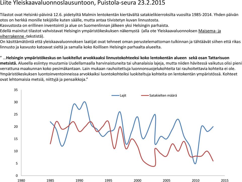 Edellä mainitut tilastot vahvistavat Helsingin ympäristökeskuksen näkemystä (alla ote Yleiskaavaluonnoksen Maisema- ja viherrakenne -tekstistä).