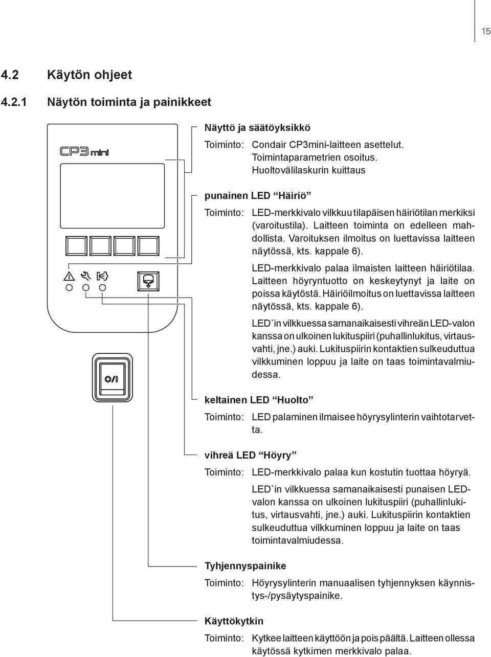 Varoituksen ilmoitus on luettavissa laitteen näytössä, kts. kappale 6). LED-merkkivalo palaa ilmaisten laitteen häiriötilaa. Laitteen höyryntuotto on keskeytynyt ja laite on poissa käytöstä.