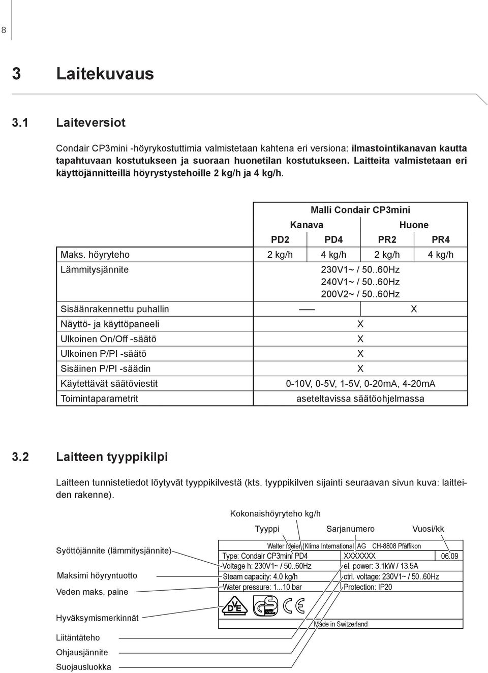 höyryteho 2 kg/h 4 kg/h 2 kg/h 4 kg/h Lämmitysjännite 230V1~ / 50..60Hz 240V1~ / 50..60Hz 200V2~ / 50.