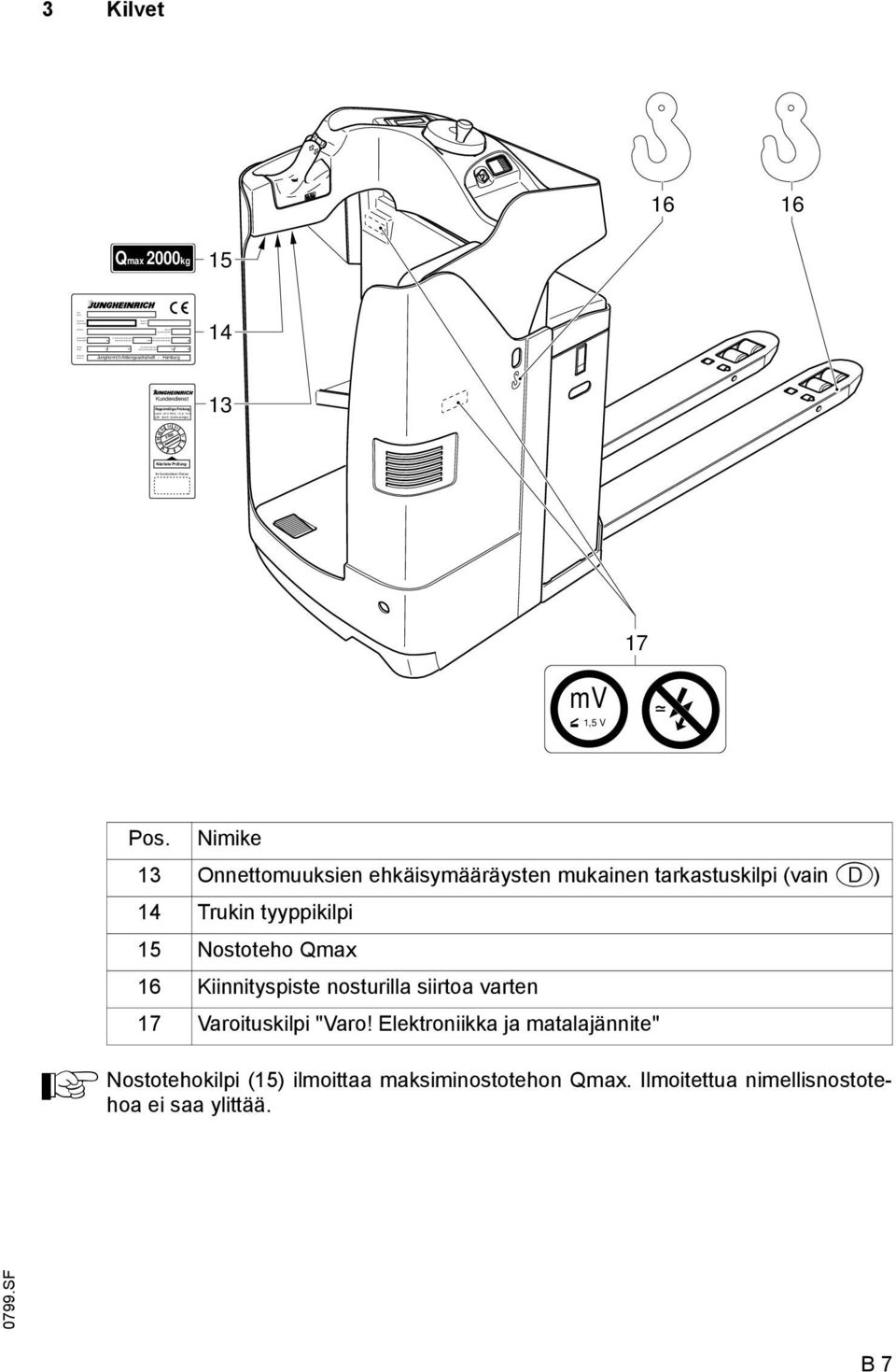 2000kg 15 14 Kundendienst Regelmäßige Prüung nach UVV VBG 12 a/ 12 b 13 2000 17 mv 1,5 V A Pos.