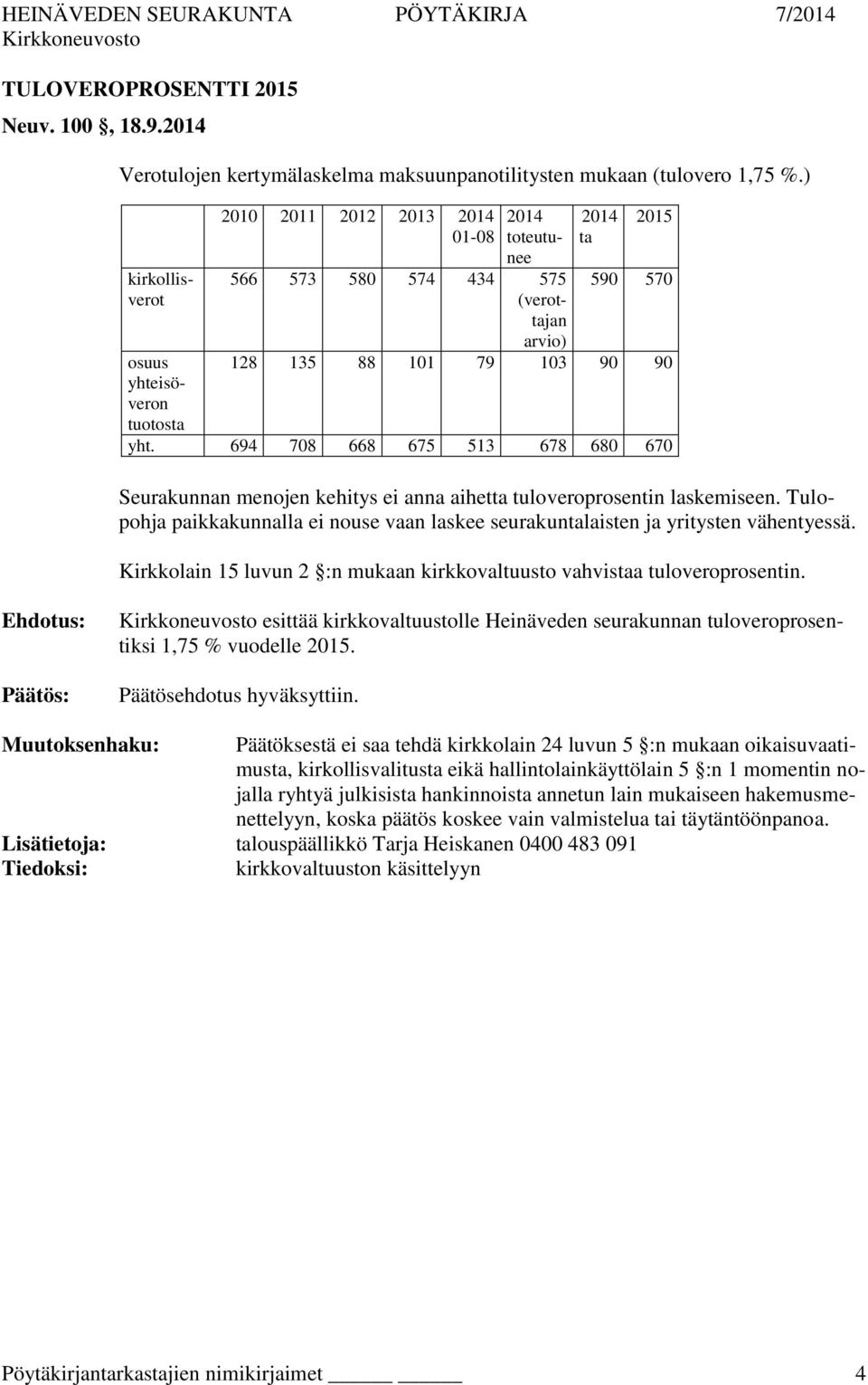 tuloveroprosentin laskemiseen. Tulopohja paikkakunnalla ei nouse vaan laskee seurakuntalaisten ja yritysten vähentyessä. 2015 590 570 128 135 88 101 79 103 90 90 yht.