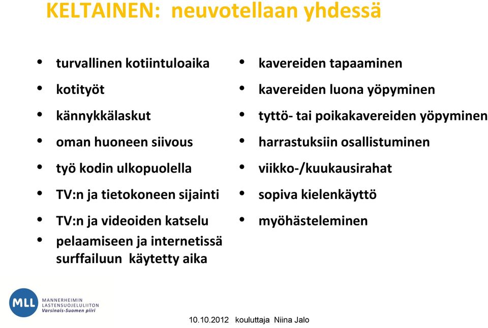 internetissä surffailuun käytetty aika kavereiden tapaaminen kavereiden luona yöpyminen tyttö- tai