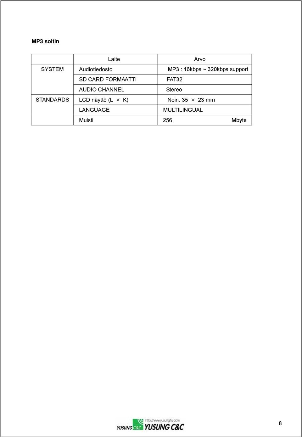 CARD FORMAATTI FAT32 AUDIO CHANNEL Stereo LCD