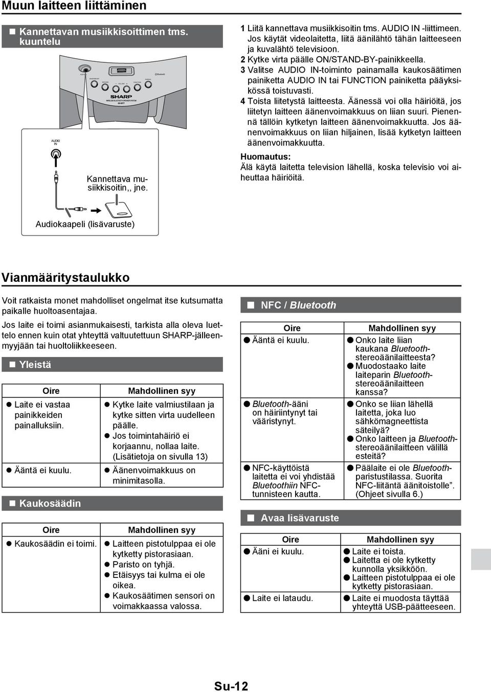 3 Valitse AUDIO IN-toiminto painamalla kaukosäätimen painiketta AUDIO IN tai FUNCTION painiketta pääyksikössä toistuvasti. 4 Toista liitetystä laitteesta.