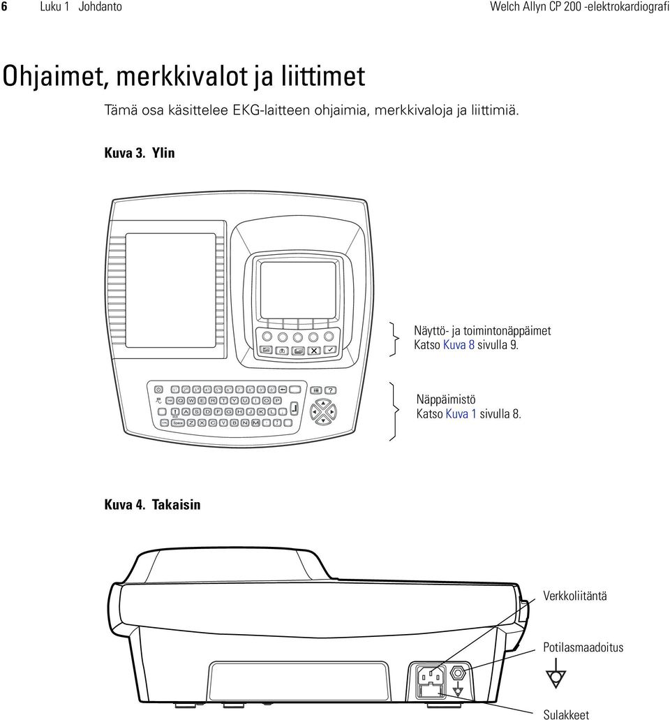 Ylin Näyttö- ja toimintonäppäimet Katso Kuva 8 sivulla 9. 1!