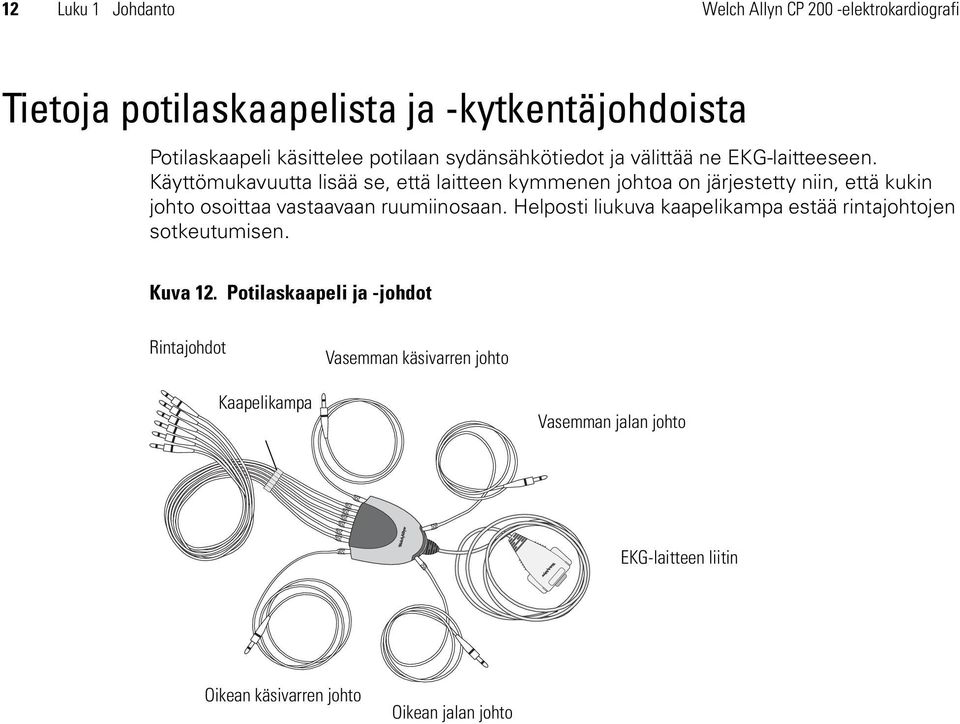 Käyttömukavuutta lisää se, että laitteen kymmenen johtoa on järjestetty niin, että kukin johto osoittaa vastaavaan ruumiinosaan.