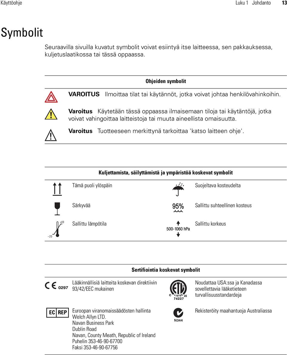 Varoitus Käytetään tässä oppaassa ilmaisemaan tiloja tai käytäntöjä, jotka voivat vahingoittaa laitteistoja tai muuta aineellista omaisuutta.