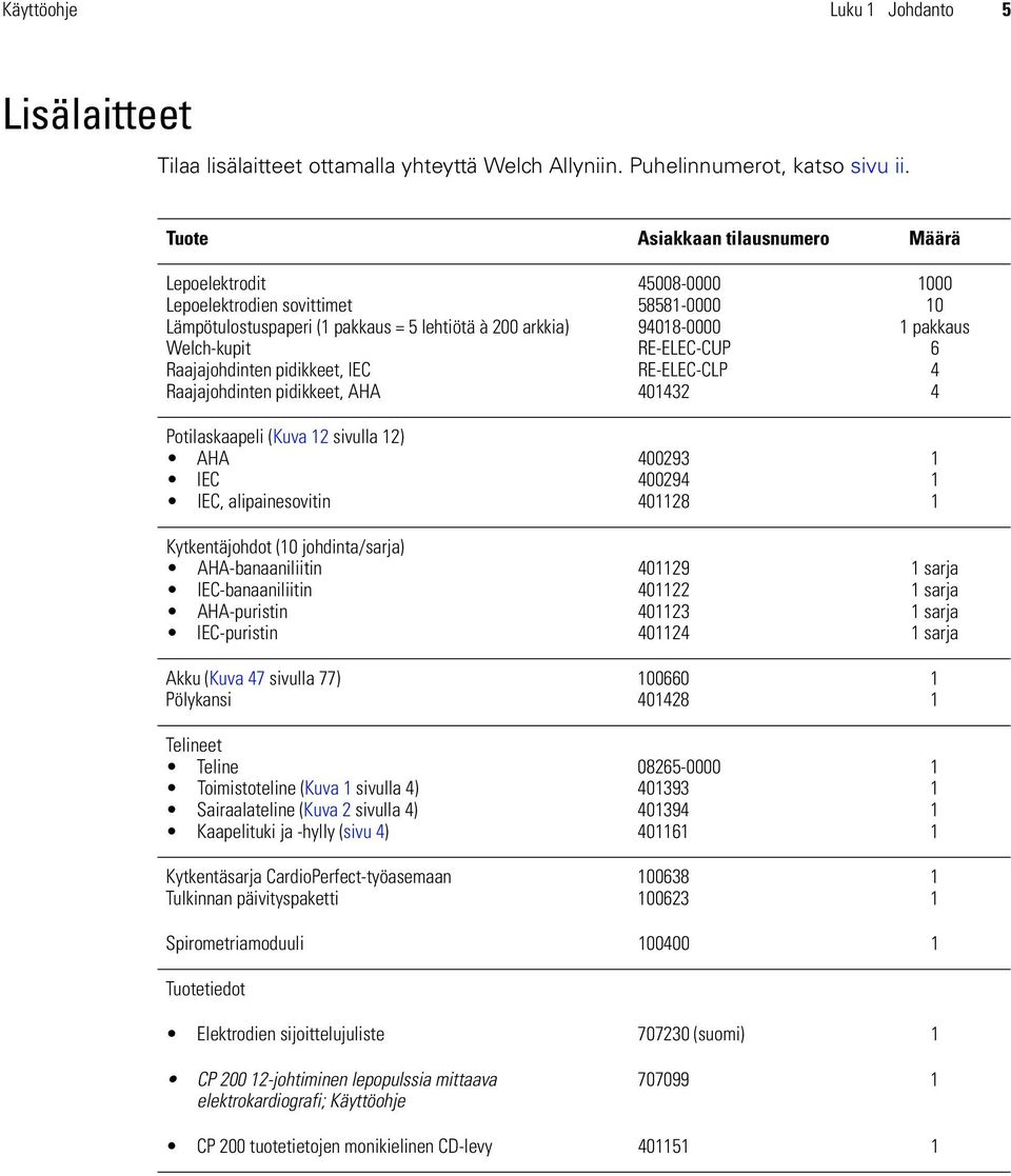 pidikkeet, AHA Potilaskaapeli (Kuva 12 sivulla 12) AHA IEC IEC, alipainesovitin Kytkentäjohdot (10 johdinta/sarja) AHA-banaaniliitin IEC-banaaniliitin AHA-puristin IEC-puristin Akku (Kuva 47 sivulla