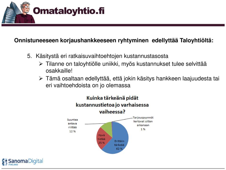 uniikki, myös kustannukset tulee selvittää osakkaille!