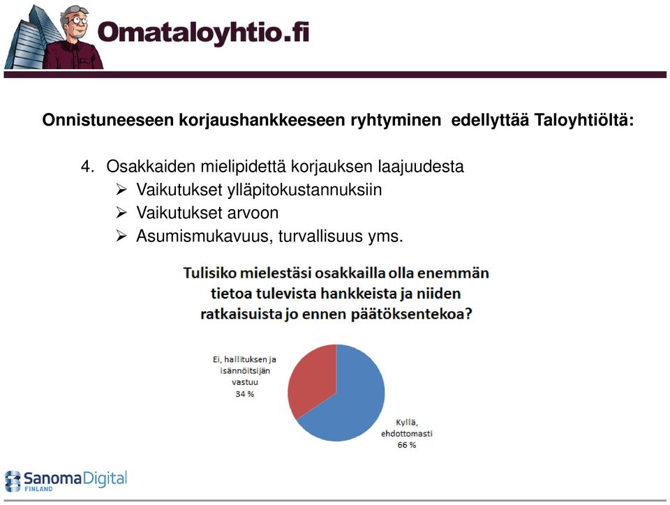 Osakkaiden mielipidettä korjauksen laajuudesta