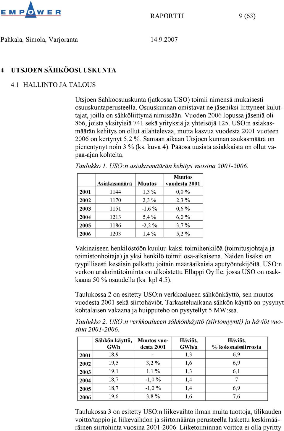 USO:n asiakasmäärän kehitys on ollut ailahtelevaa, mutta kasvua vuodesta 2001 vuoteen 2006 on kertynyt 5,2 %. Samaan aikaan Utsjoen kunnan asukasmäärä on pienentynyt noin 3 % (ks. kuva 4).