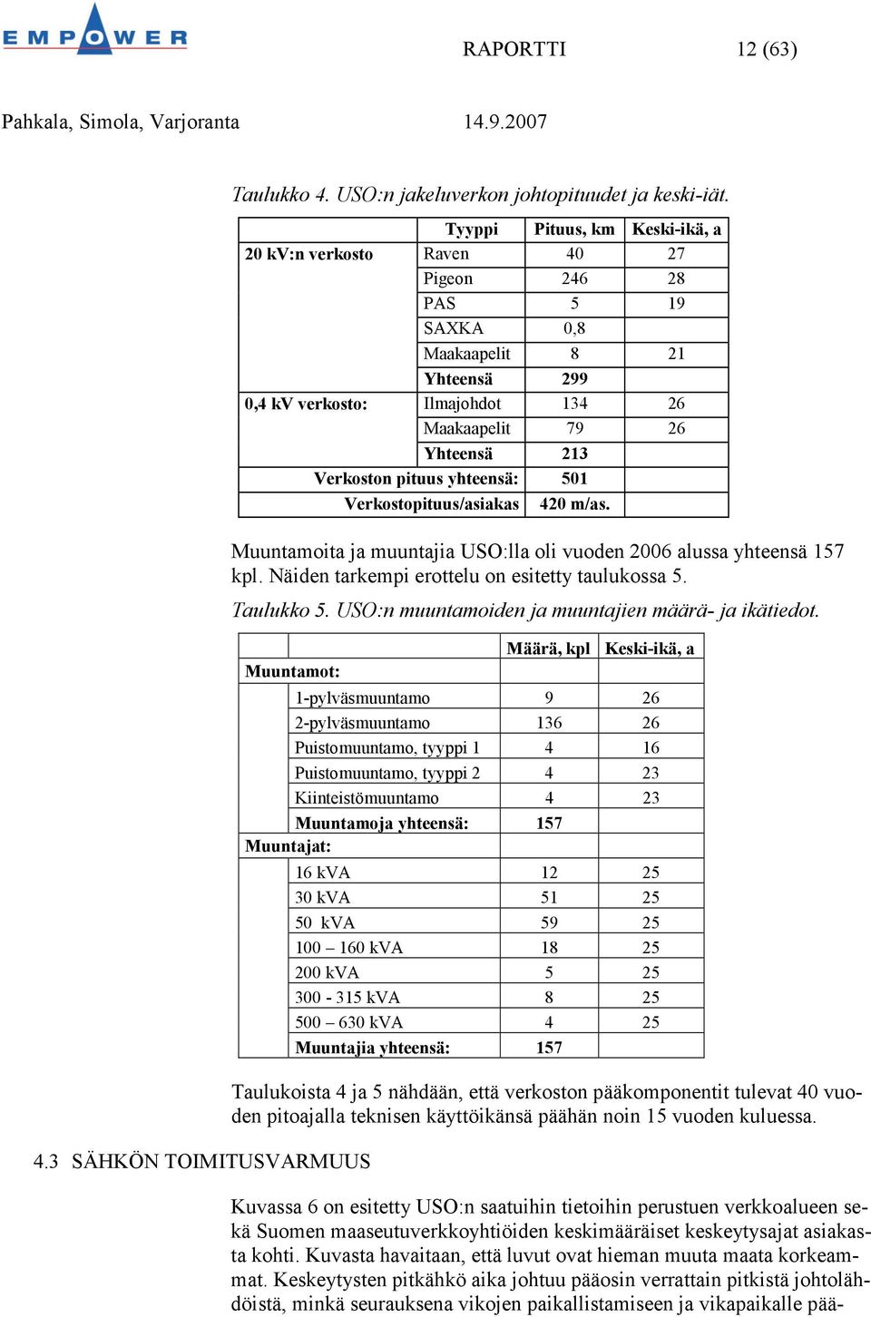pituus yhteensä: 501 Verkostopituus/asiakas 420 m/as. Muuntamoita ja muuntajia USO:lla oli vuoden 2006 alussa yhteensä 157 kpl. Näiden tarkempi erottelu on esitetty taulukossa 5. Taulukko 5.