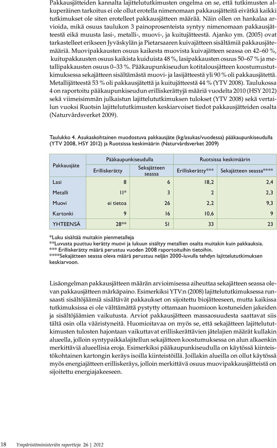 (2005) ovat tarkastelleet erikseen Jyväskylän ja Pietarsaaren kuivajätteen sisältämiä pakkausjätemääriä.