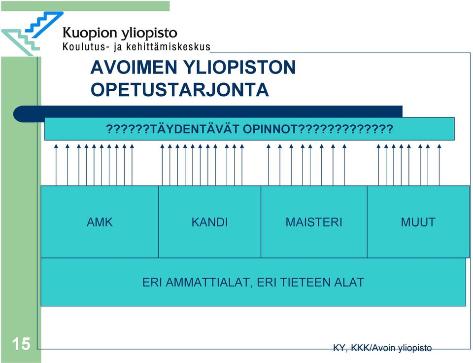?????TÄYDENTÄVÄT OPINNOT?