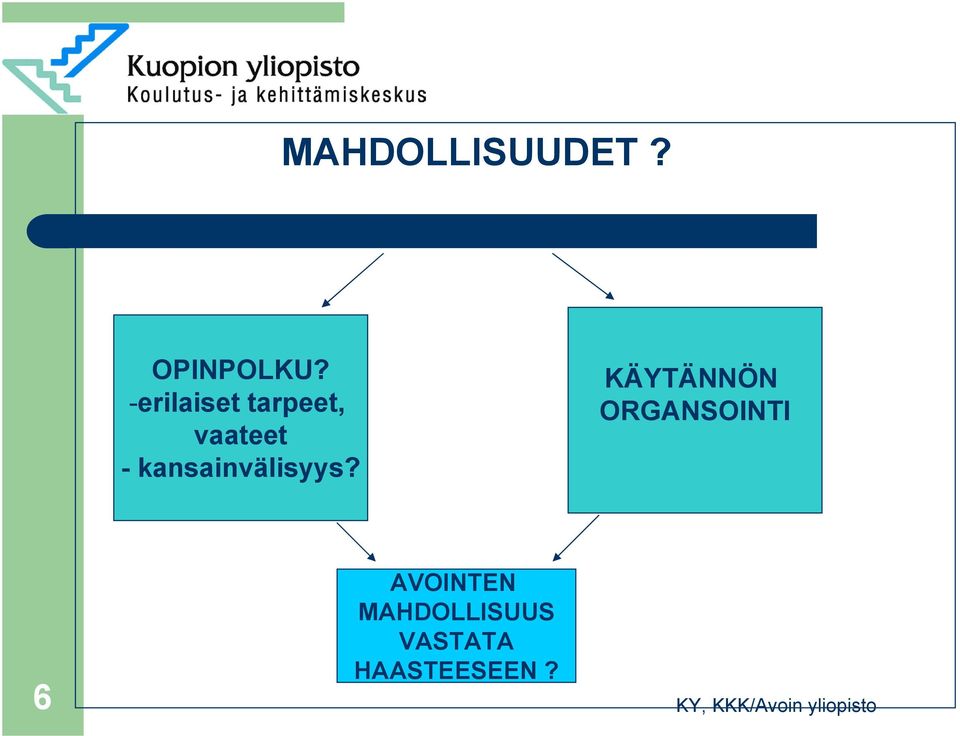 kansainvälisyys?