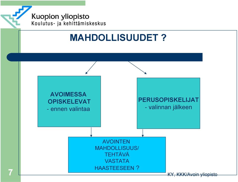 valintaa PERUSOPISKELIJAT -