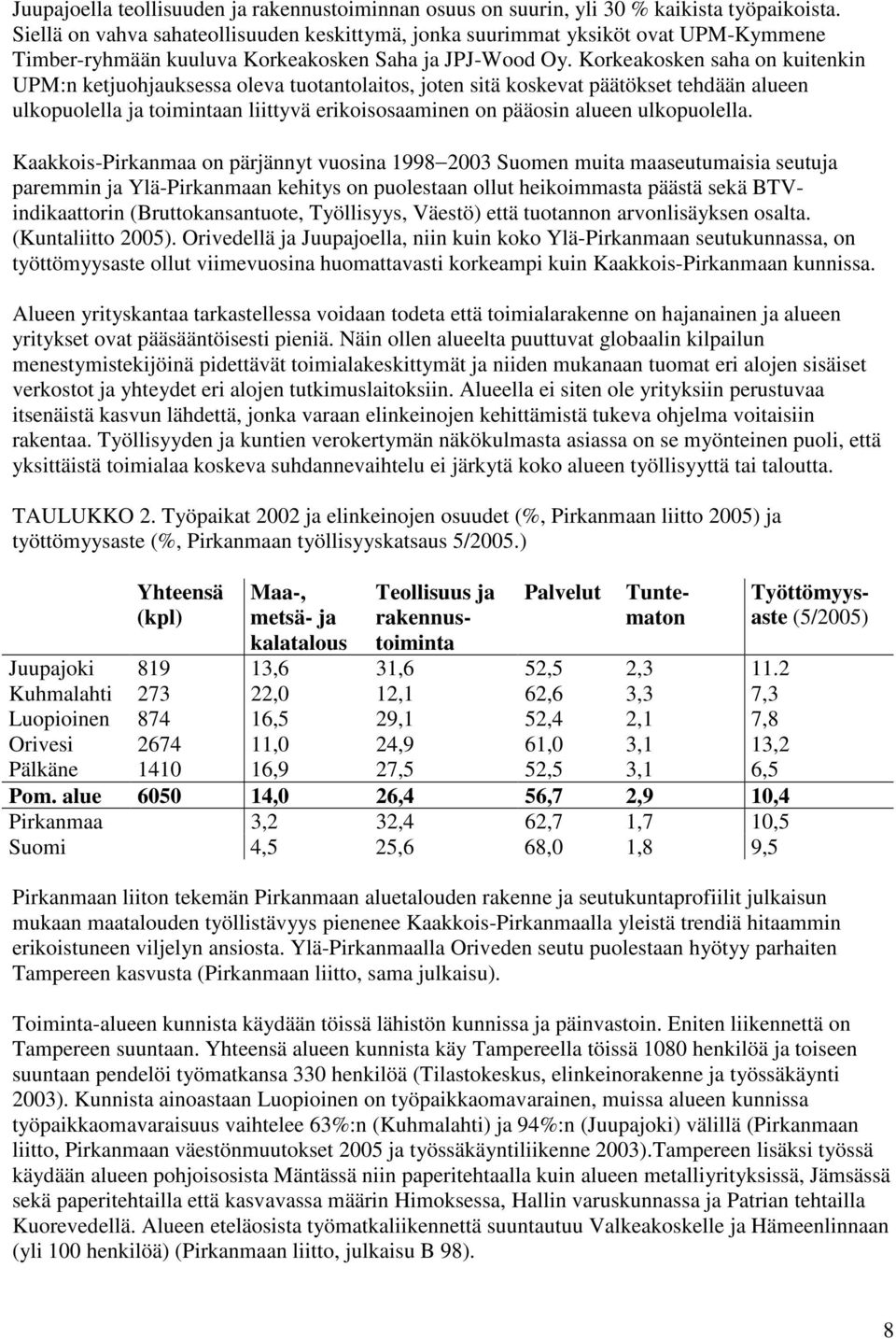 Korkeakosken saha on kuitenkin UPM:n ketjuohjauksessa oleva tuotantolaitos, joten sitä koskevat päätökset tehdään alueen ulkopuolella ja toimintaan liittyvä erikoisosaaminen on pääosin alueen