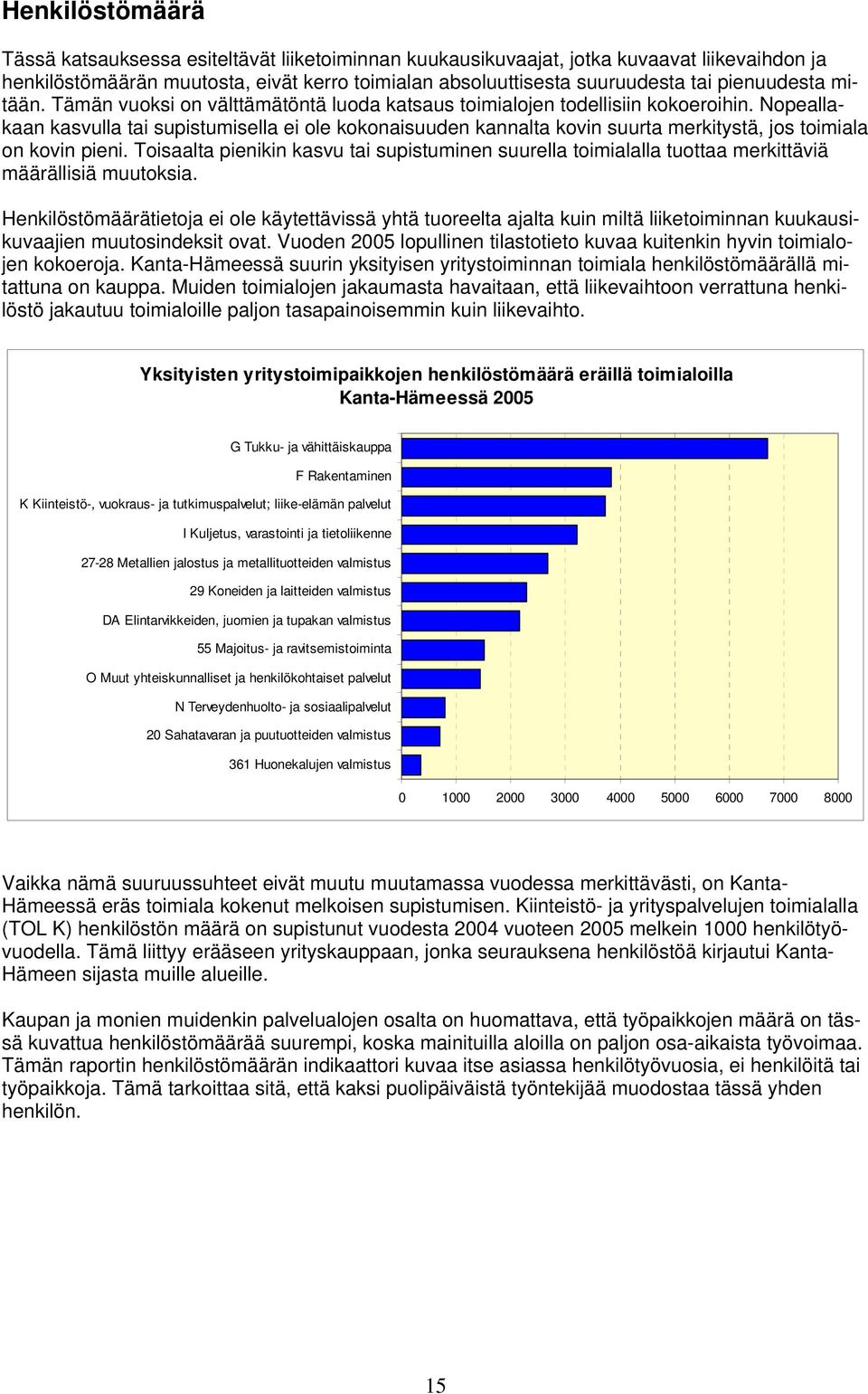 Nopeallakaan kasvulla tai supistumisella ei ole kokonaisuuden kannalta kovin suurta merkitystä, jos toimiala on kovin pieni.