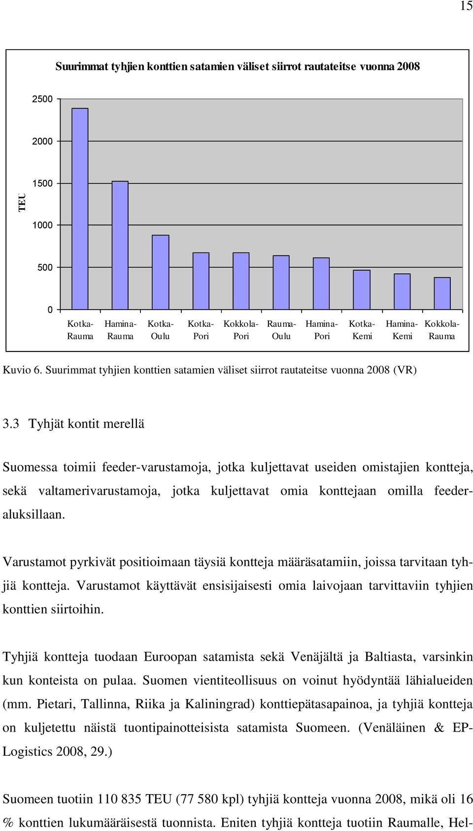 3 Tyhjät kontit merellä Suomessa toimii feeder-varustamoja, jotka kuljettavat useiden omistajien kontteja, sekä valtamerivarustamoja, jotka kuljettavat omia konttejaan omilla feederaluksillaan.